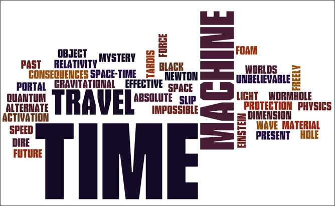 Image of Example Word Cloud: Time travel words